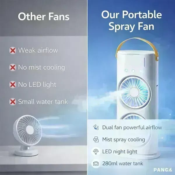 Portable Cooling Fan with Remote Control,Rotatable with water Tank Mini Air Cooler
